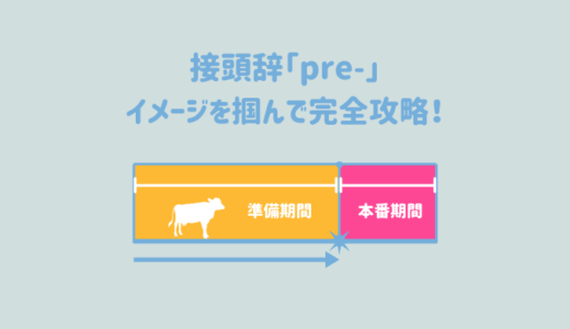 【pro もセットで】接頭辞「pre-」が付く単語の意味をイメージで完全攻略！